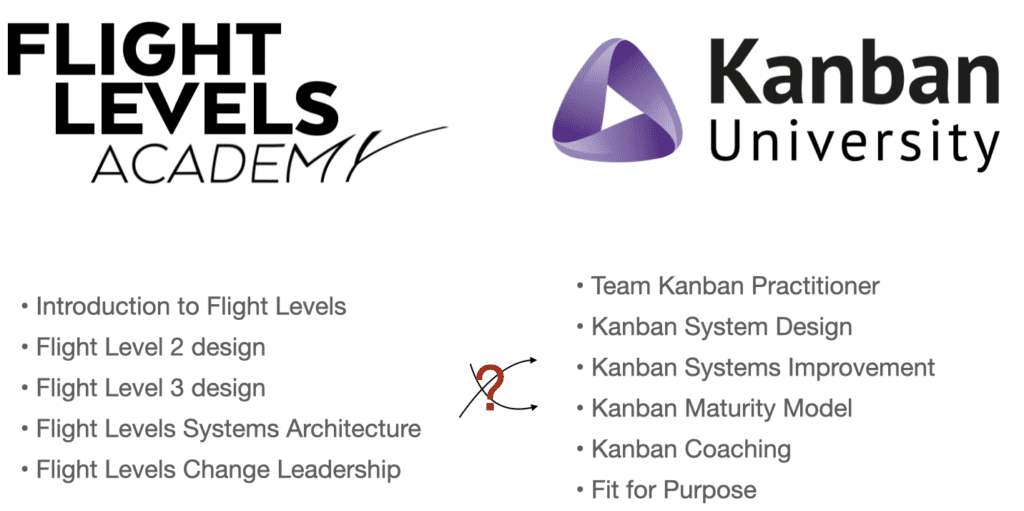 Mapping in between Flight Levels Academy and Kanban University